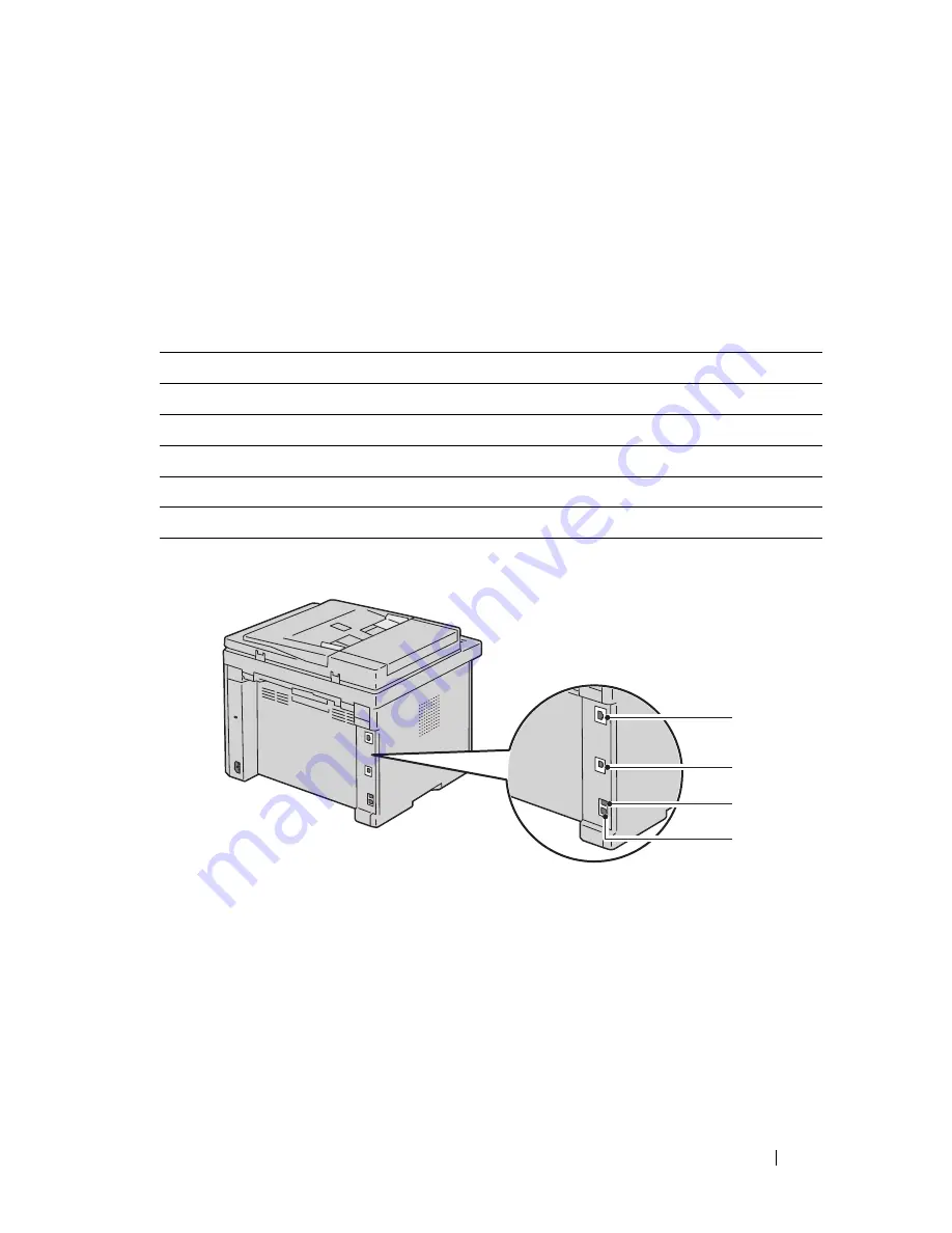 Dell 1355 Color User Manual Download Page 45