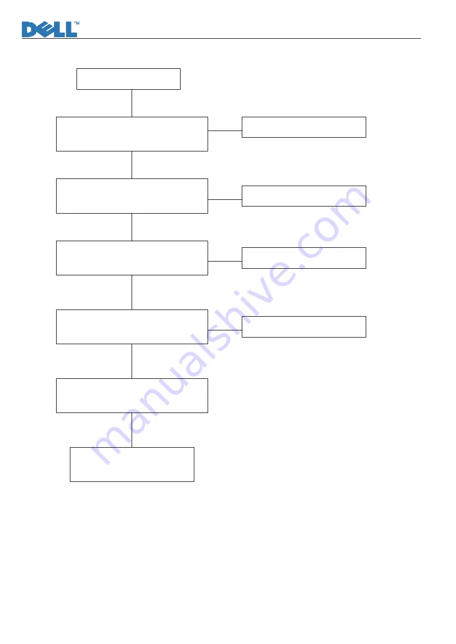 Dell 1907FPf Service Manual Download Page 39