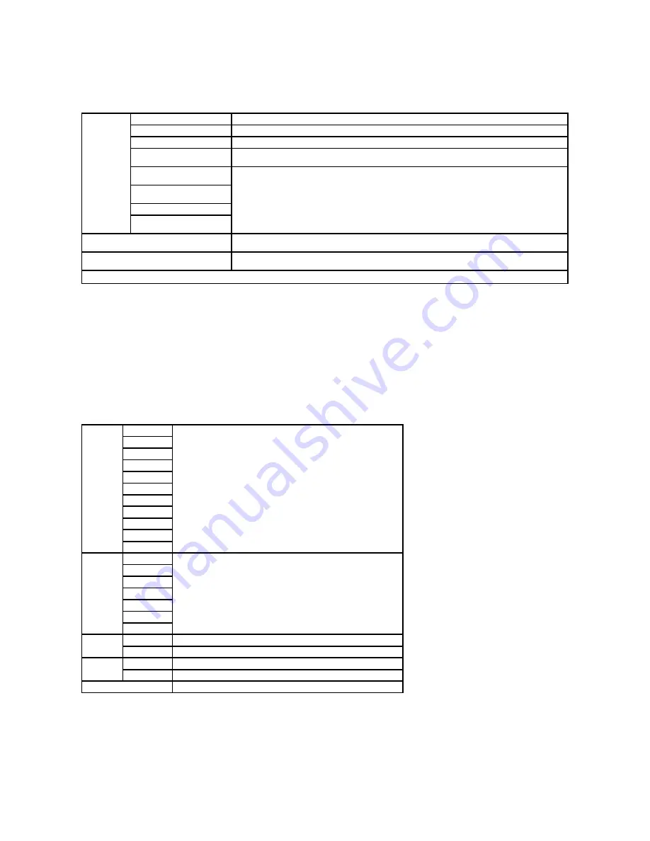 Dell 2135 Color Laser Скачать руководство пользователя страница 35