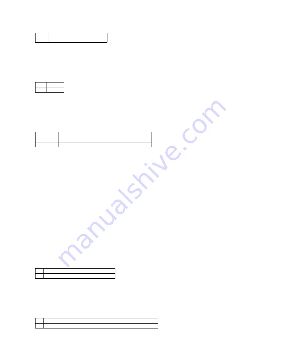 Dell 2135 Color Laser Troubleshooting Manual Download Page 58