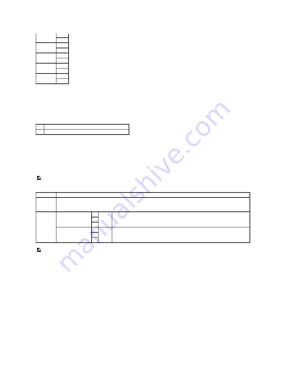 Dell 2135 Color Laser Скачать руководство пользователя страница 67