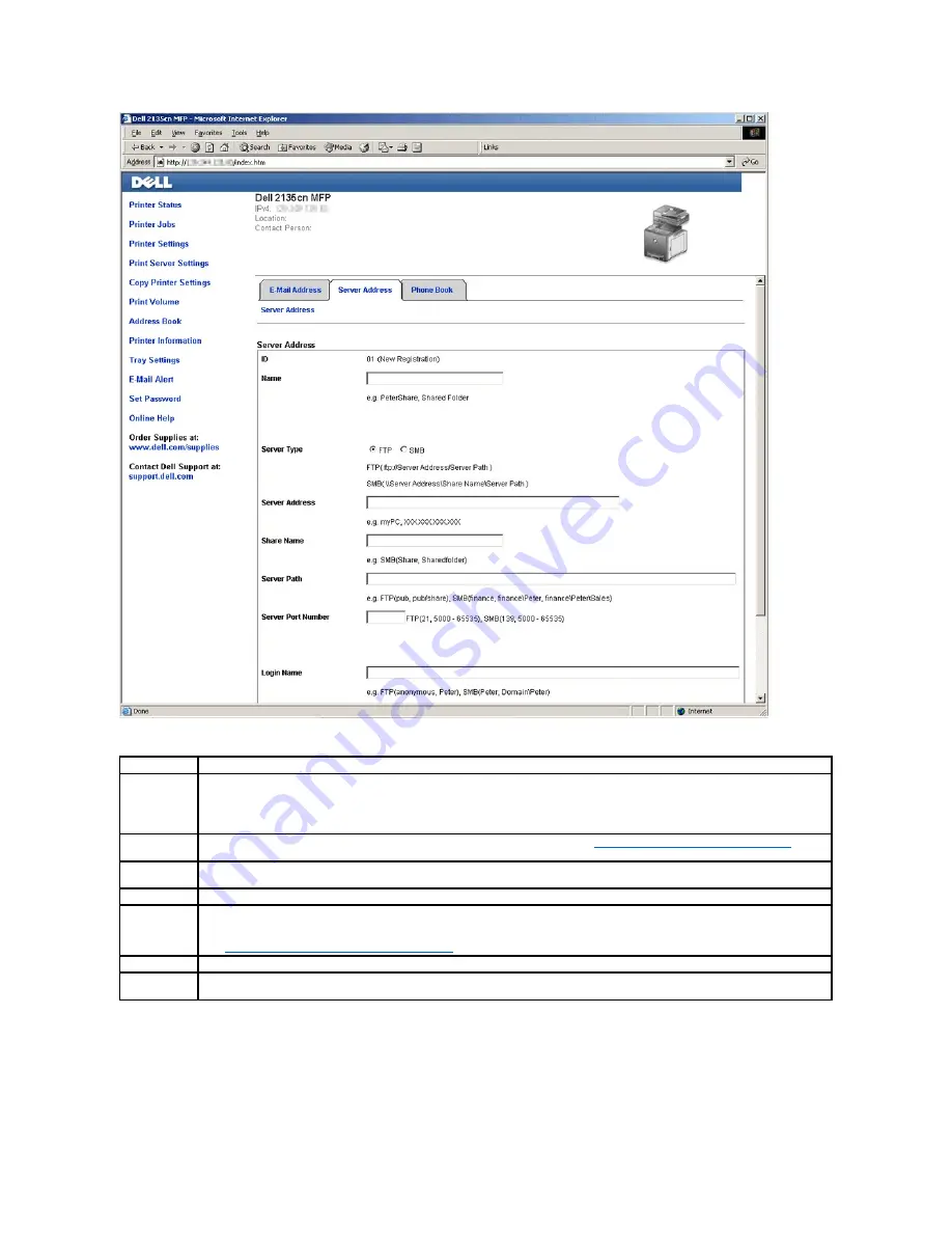 Dell 2135 Color Laser Скачать руководство пользователя страница 99