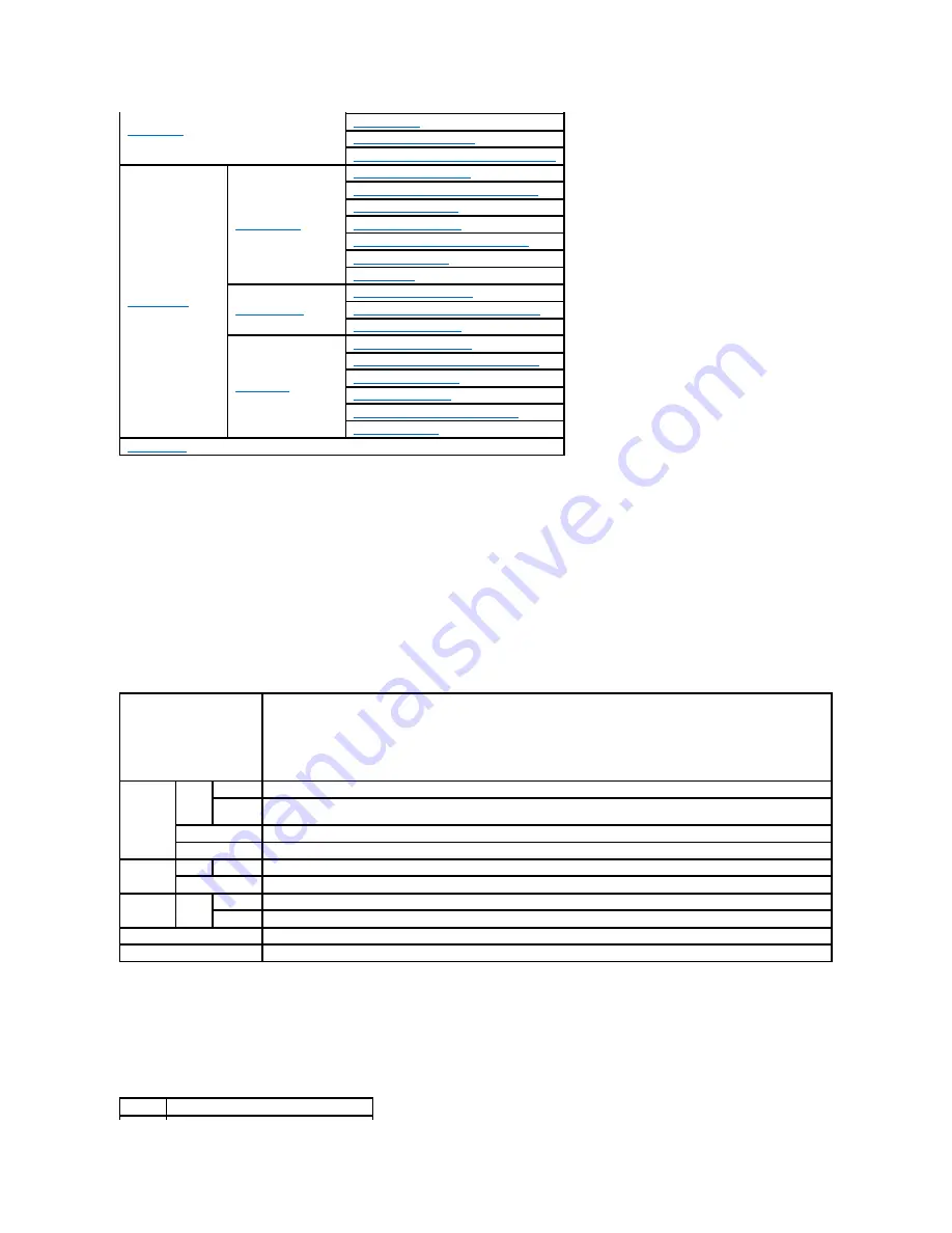 Dell 2135 Color Laser Скачать руководство пользователя страница 220