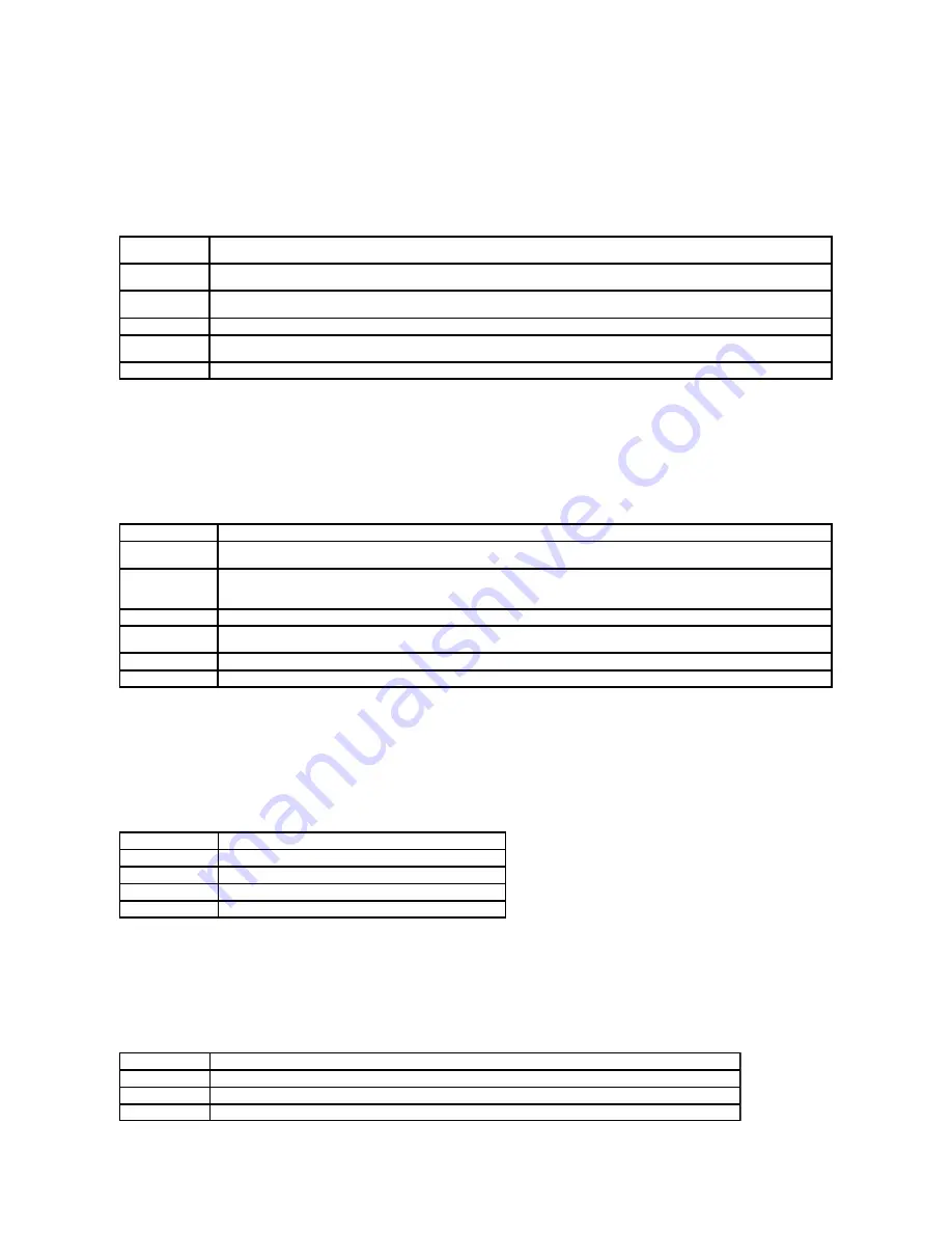 Dell 2135 Color Laser Troubleshooting Manual Download Page 243