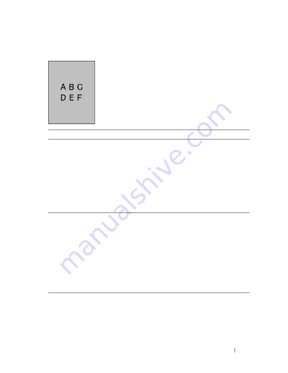 Dell 2150 Color Laser User Manual Download Page 451