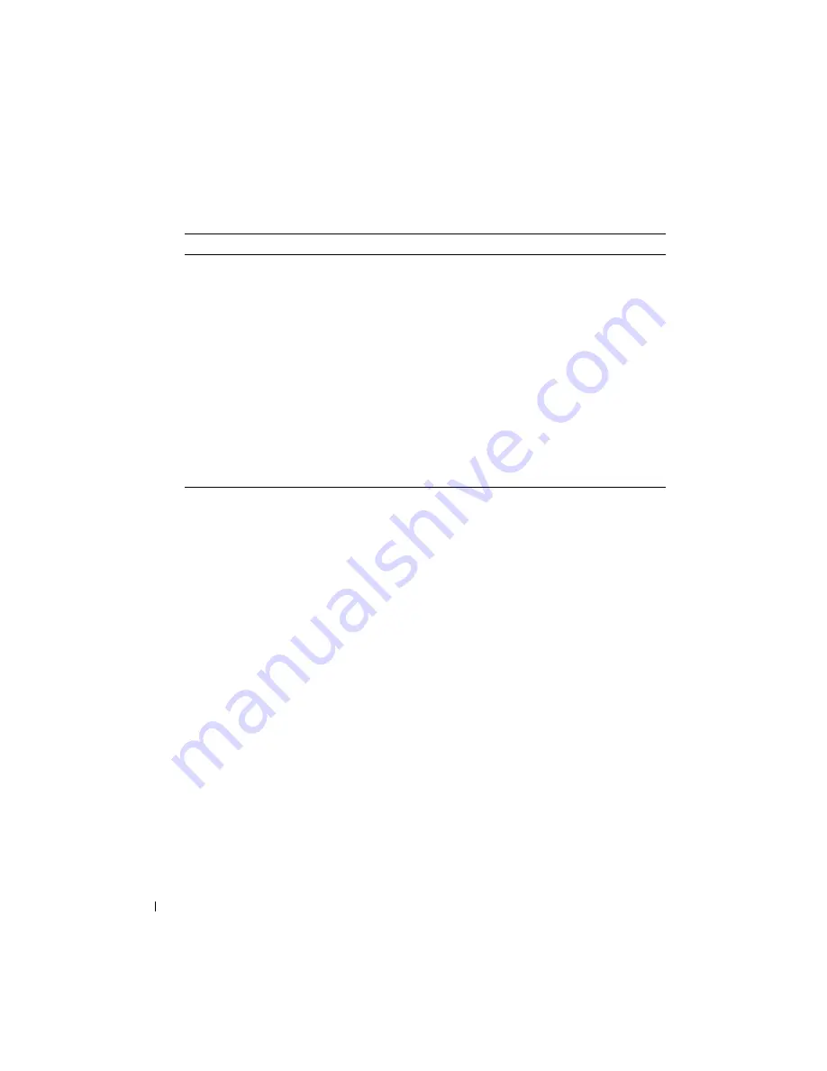 Dell 2161DS-2 Install & User'S Manual Download Page 52