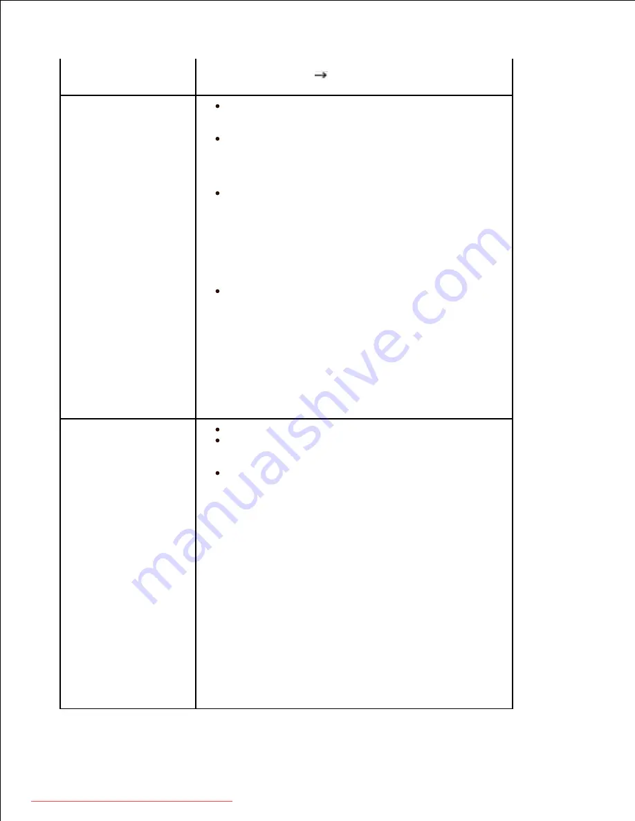 Dell 2335dn - Multifunction Monochrome Laser Printer B/W User Manual Download Page 268