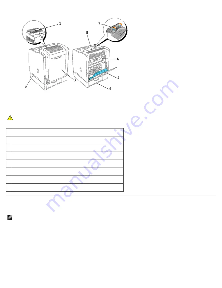 Dell 3000cn Color Laser Printer User Manual Download Page 121