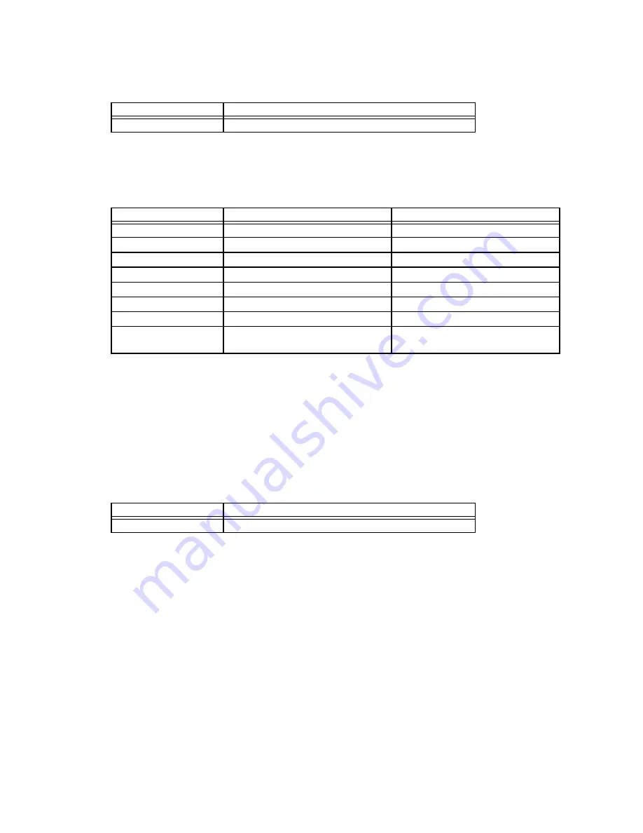 Dell 3010cn - Color Laser Printer Service Manual Download Page 39