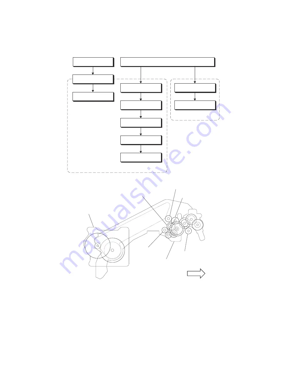 Dell 3010cn - Color Laser Printer Скачать руководство пользователя страница 579