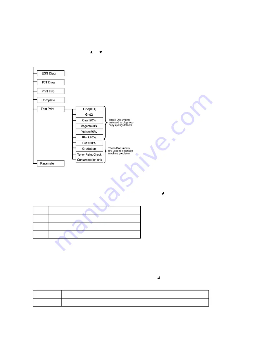 Dell 3100cn - Color Laser Printer Скачать руководство пользователя страница 81