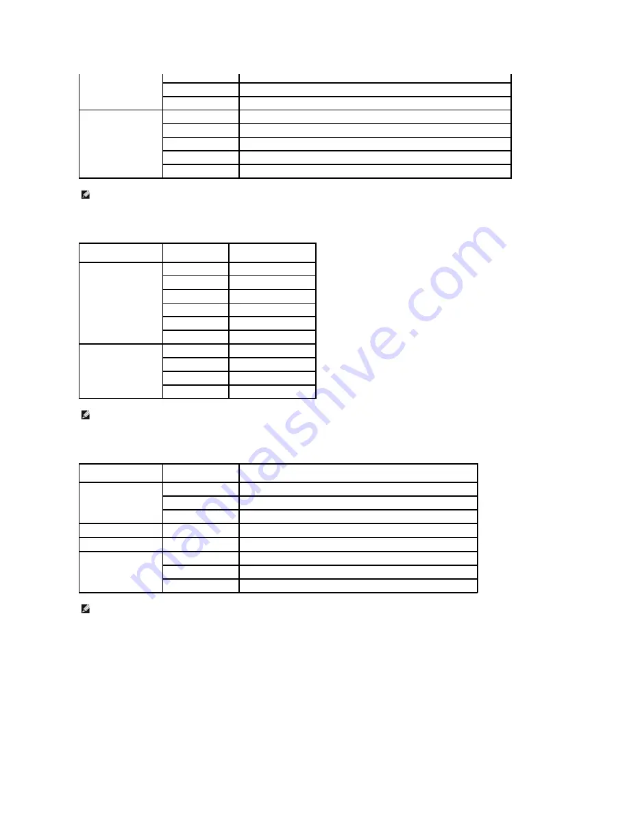 Dell 3100cn - Color Laser Printer User Manual Download Page 91