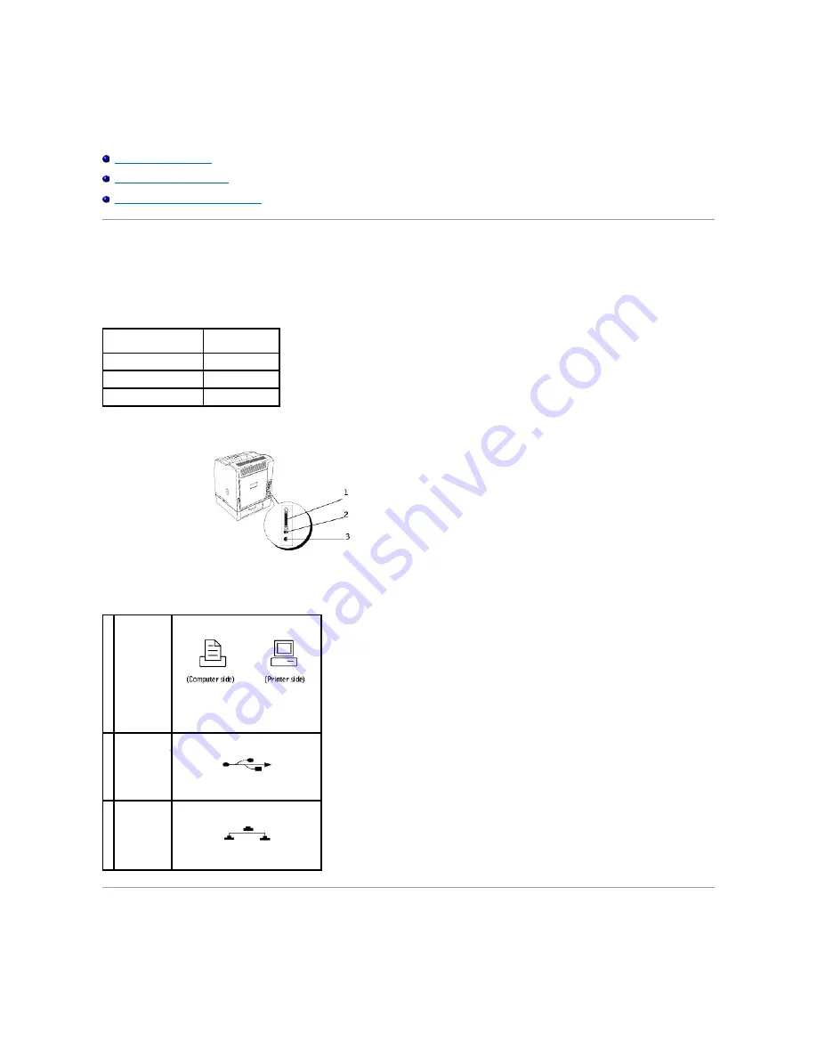 Dell 3100cn - Color Laser Printer Скачать руководство пользователя страница 146