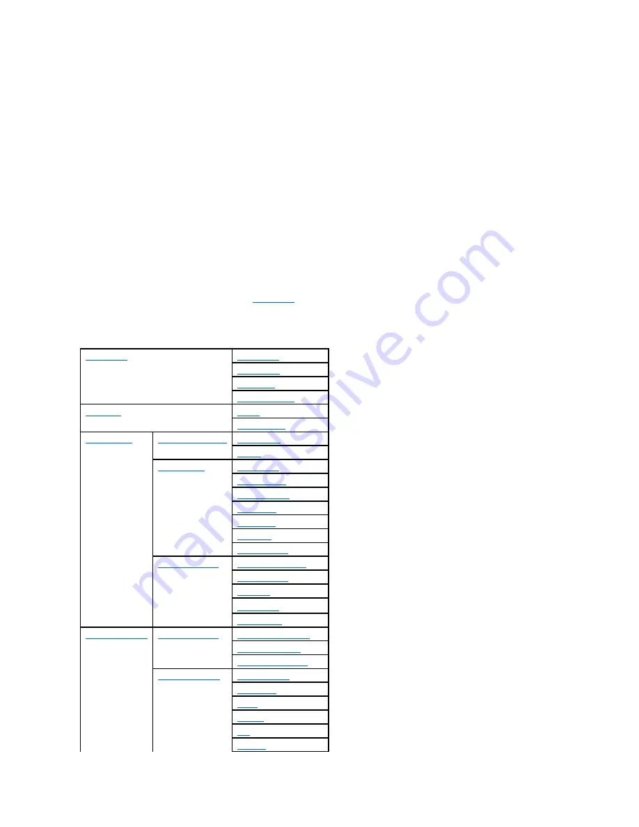 Dell 3100cn - Color Laser Printer User Manual Download Page 166