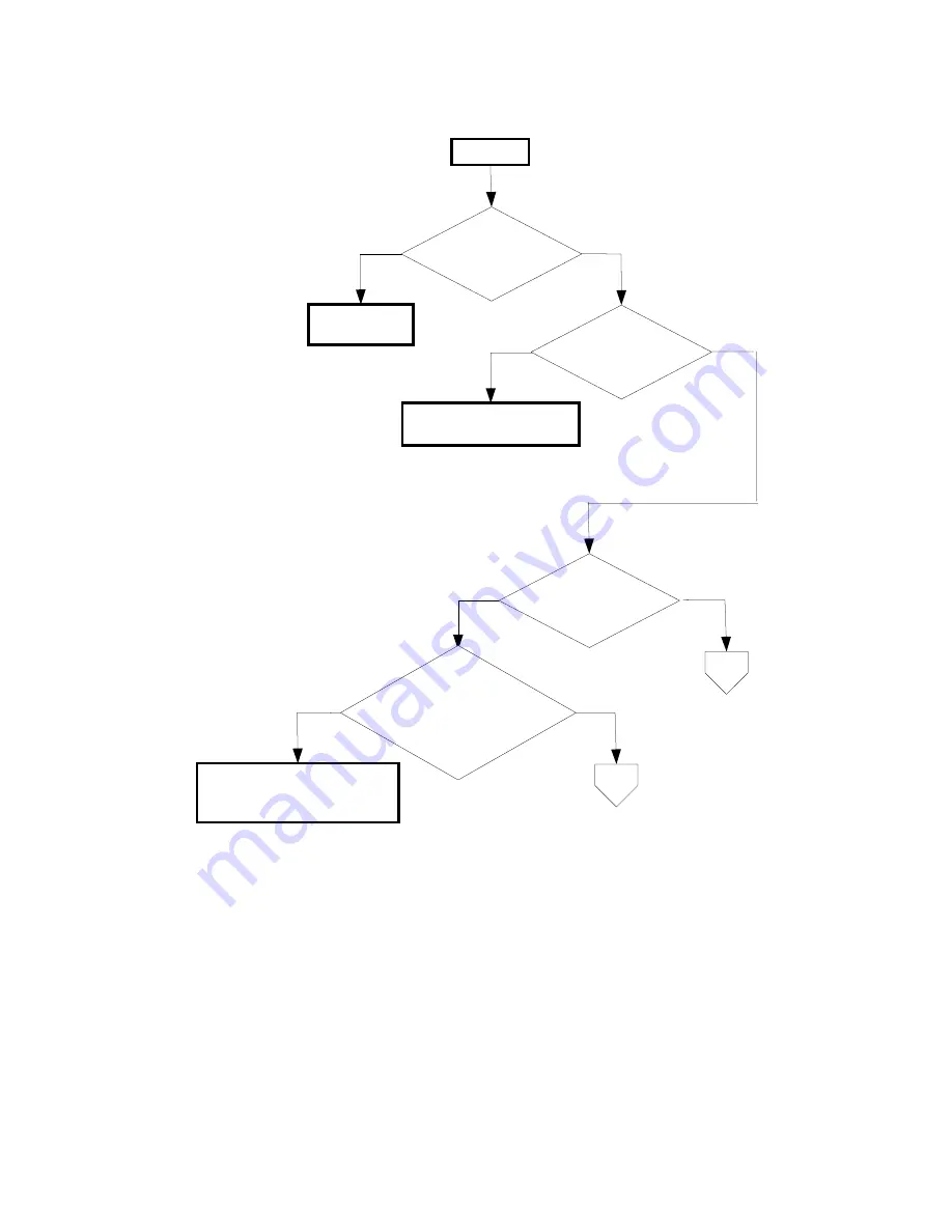 Dell 3115CN Service Manual Download Page 42