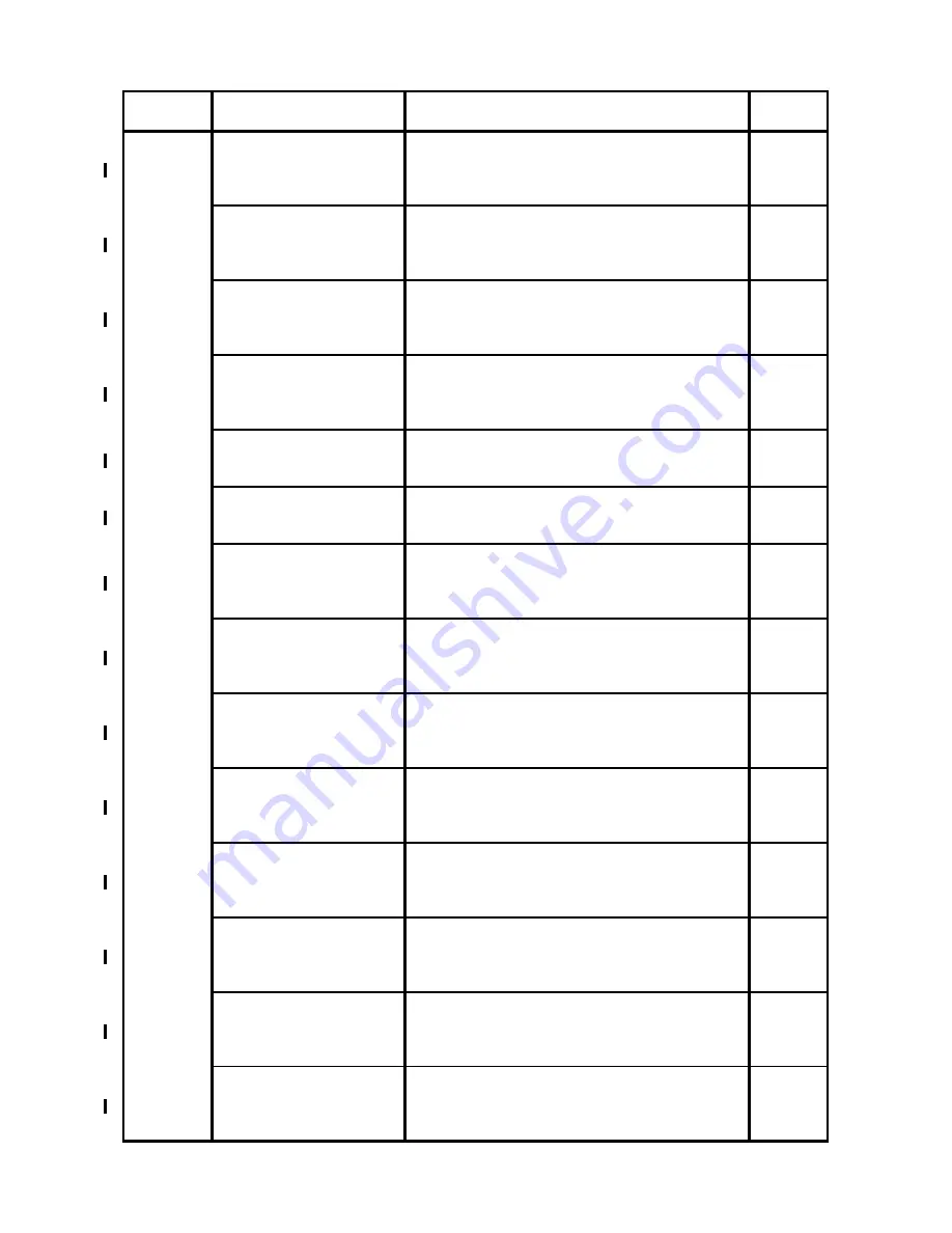 Dell 3115CN Service Manual Download Page 101