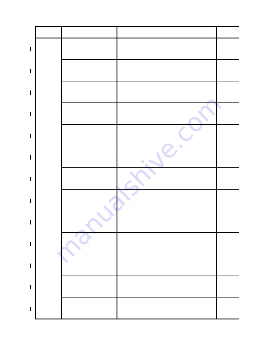 Dell 3115CN Service Manual Download Page 104