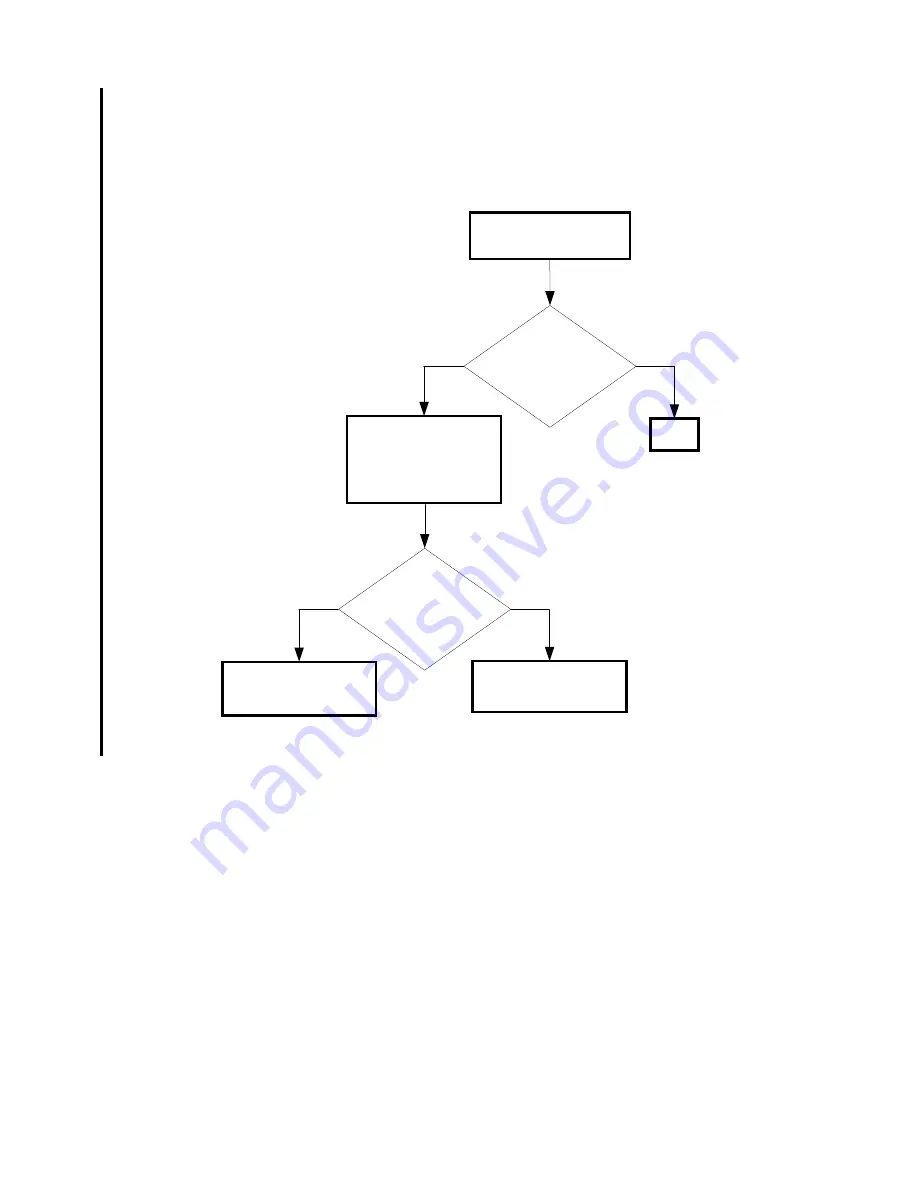 Dell 3115CN Service Manual Download Page 138