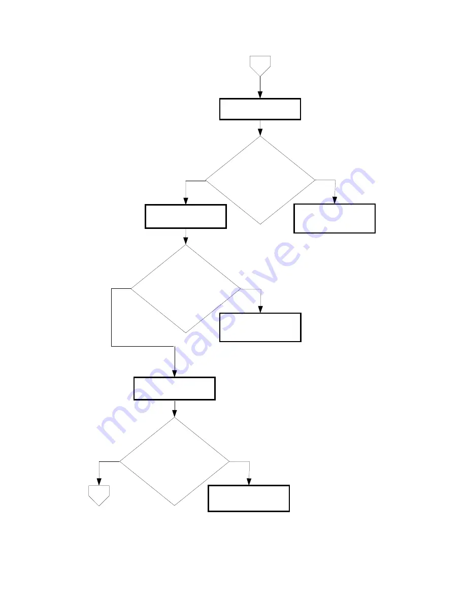 Dell 3115CN Service Manual Download Page 154