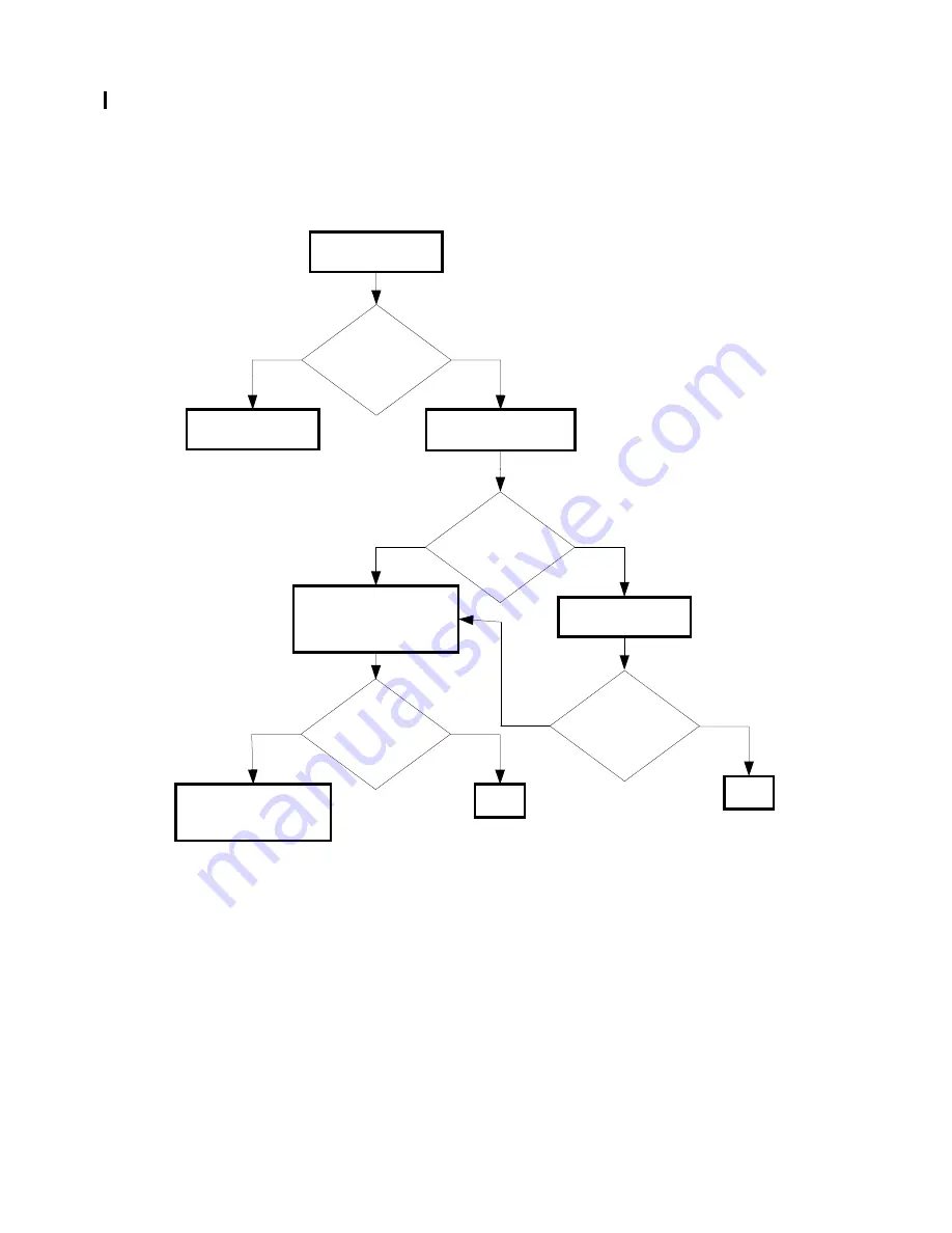 Dell 3115CN Service Manual Download Page 175