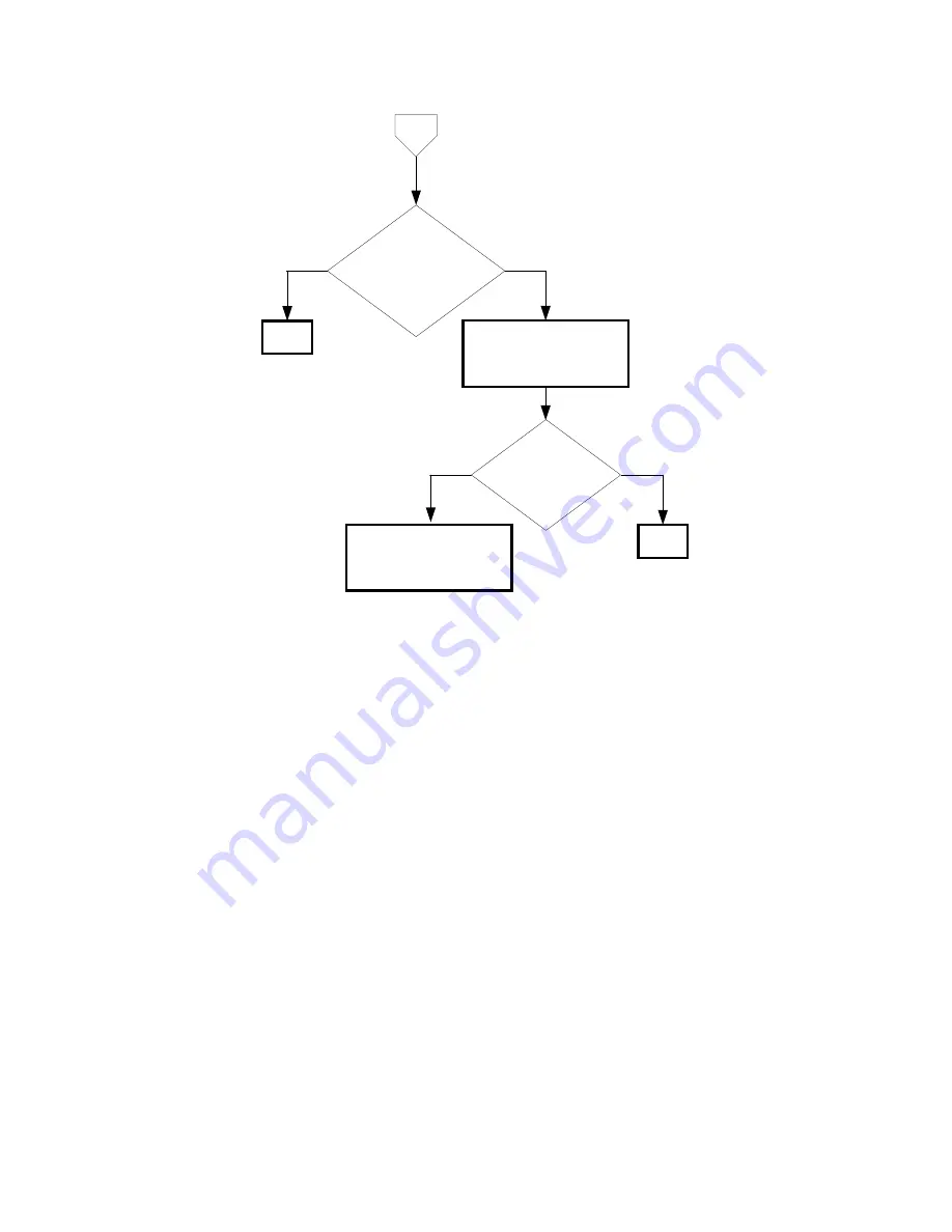 Dell 3115CN Service Manual Download Page 193