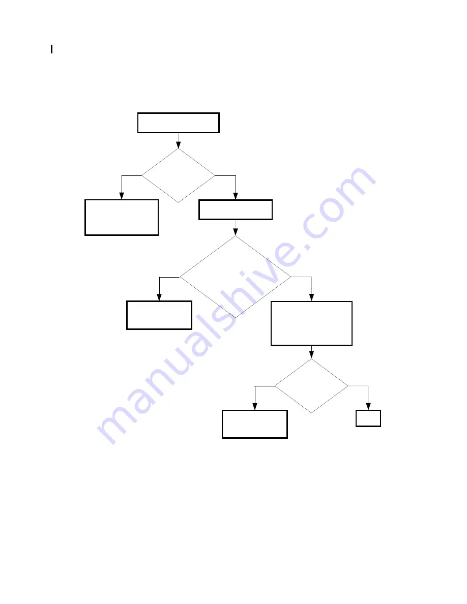 Dell 3115CN Service Manual Download Page 194