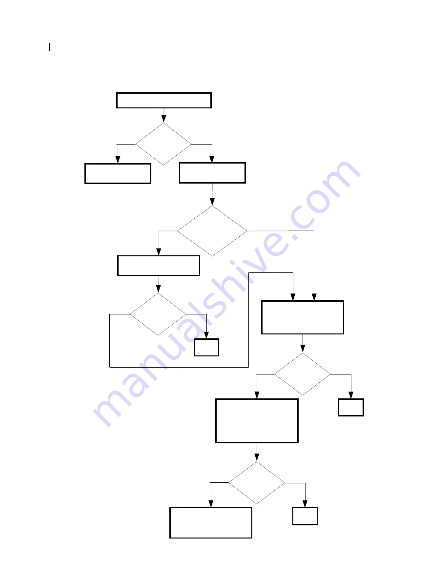 Dell 3115CN Service Manual Download Page 227