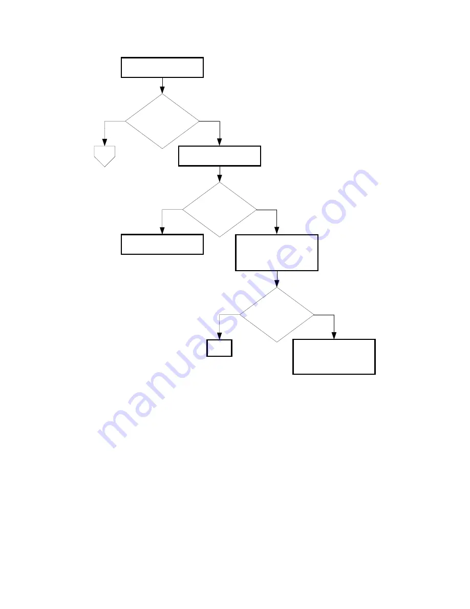 Dell 3115CN Service Manual Download Page 243