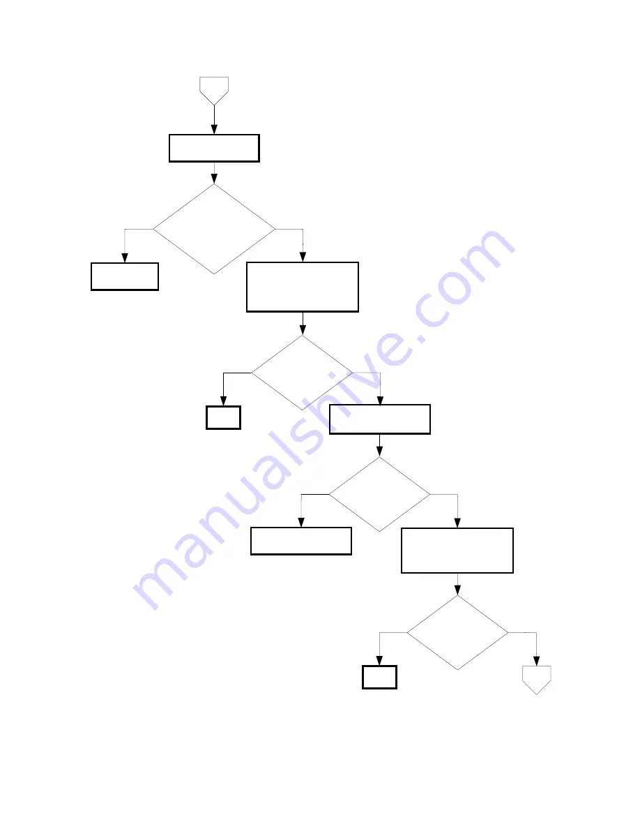 Dell 3115CN Service Manual Download Page 245