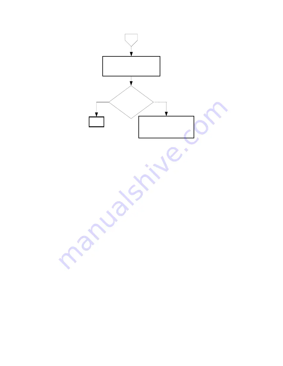 Dell 3115CN Service Manual Download Page 282