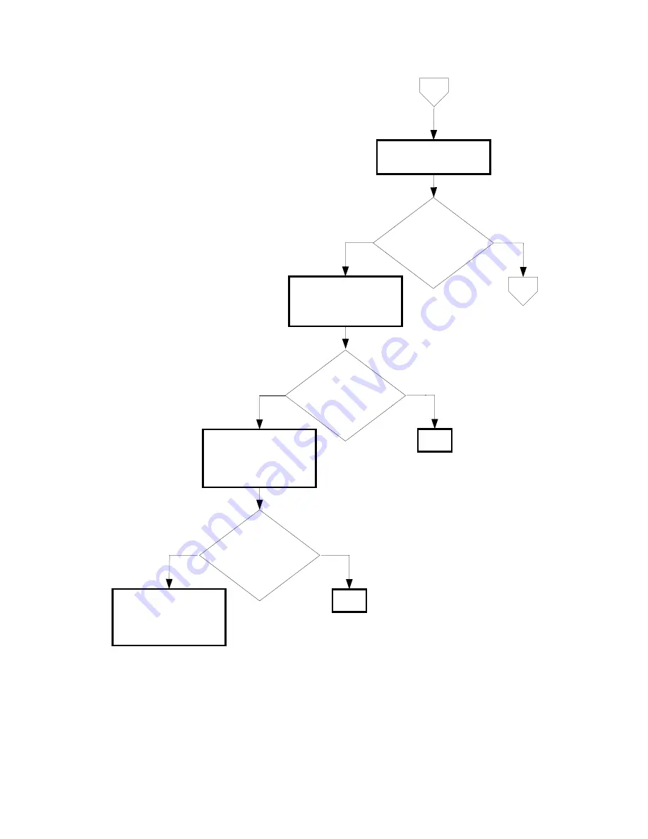 Dell 3115CN Service Manual Download Page 324