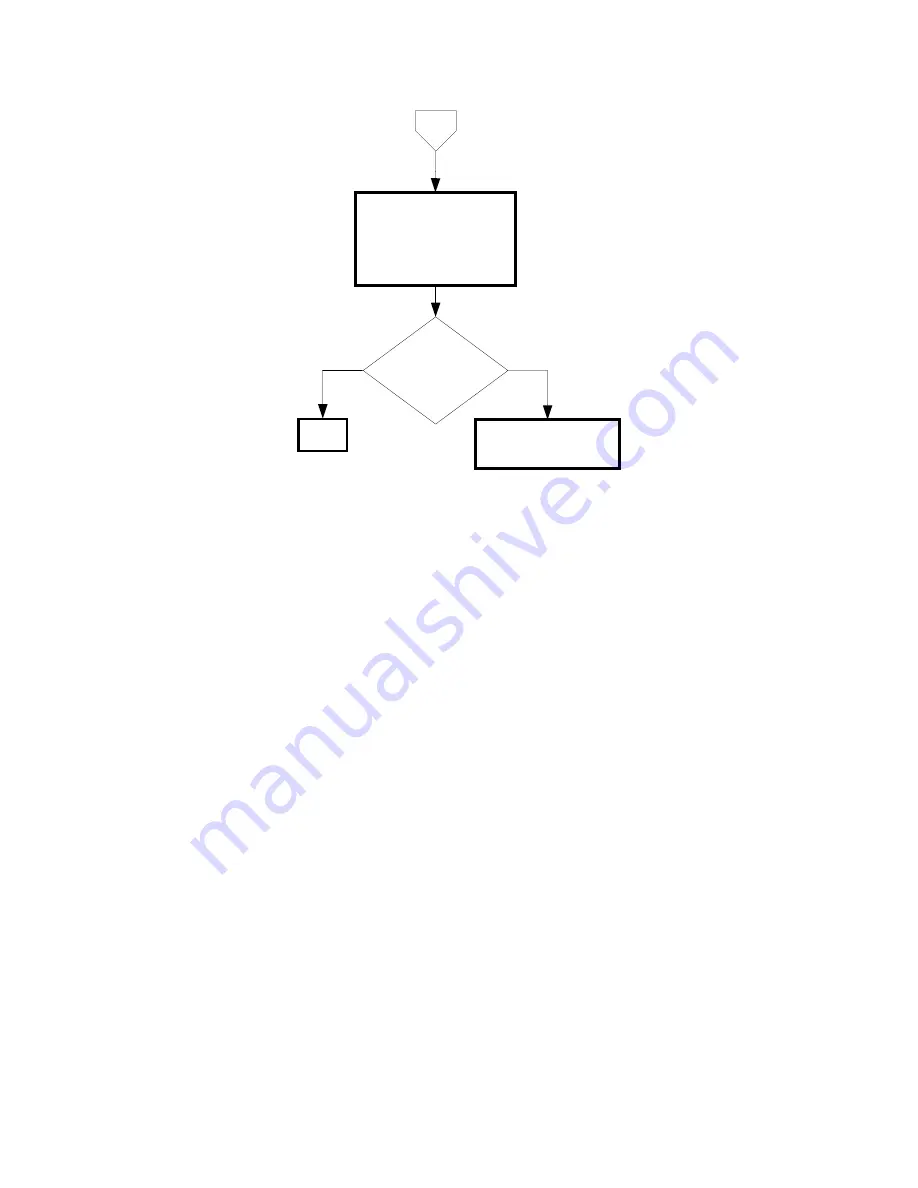 Dell 3115CN Service Manual Download Page 335