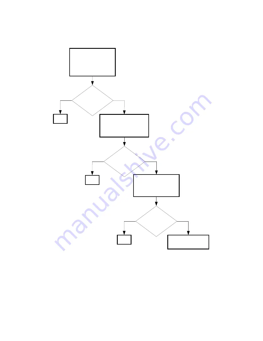 Dell 3115CN Service Manual Download Page 336