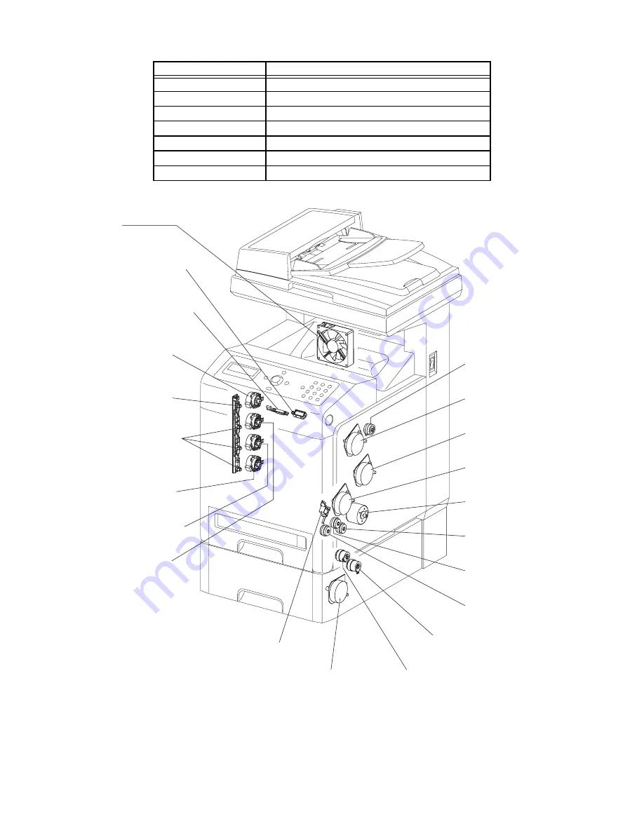 Dell 3115CN Скачать руководство пользователя страница 371