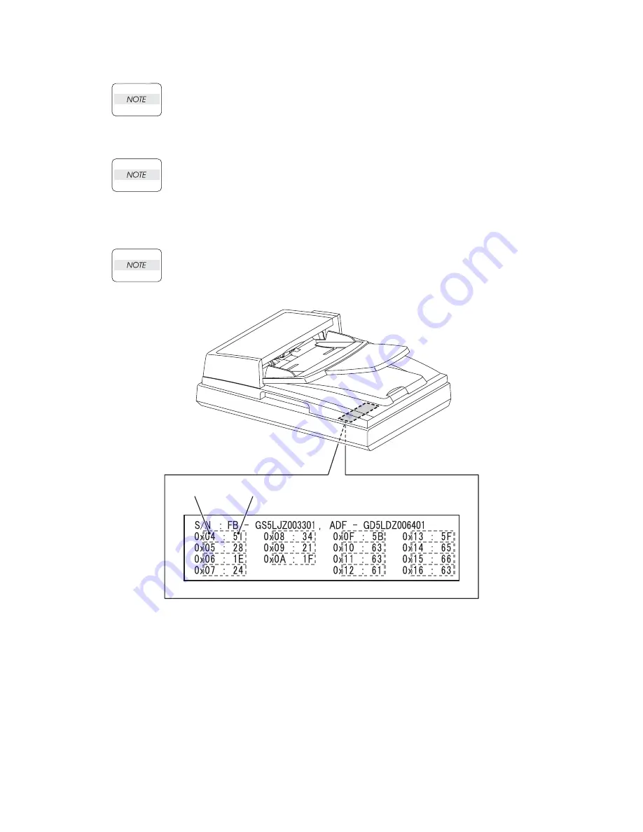 Dell 3115CN Service Manual Download Page 588