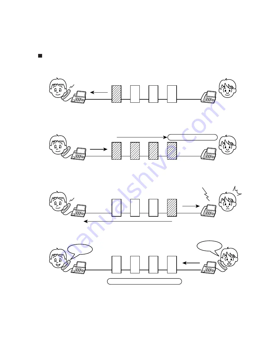 Dell 3115CN Service Manual Download Page 722