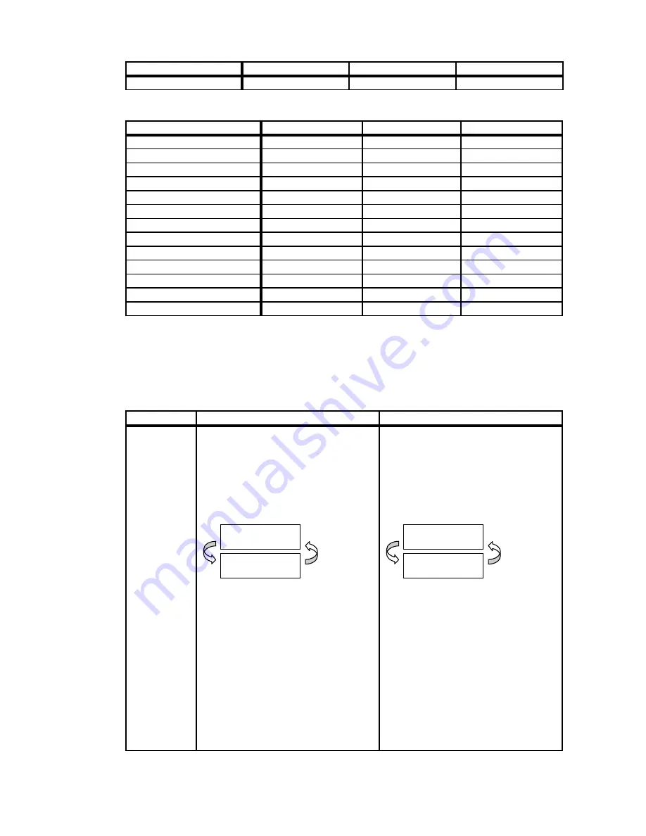 Dell 3130cn - Color Laser Printer Скачать руководство пользователя страница 36