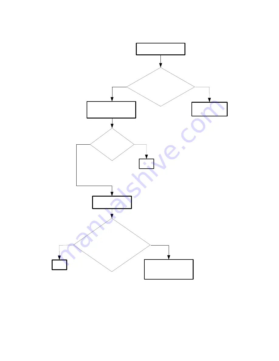 Dell 3130cn - Color Laser Printer Service Manual Download Page 73