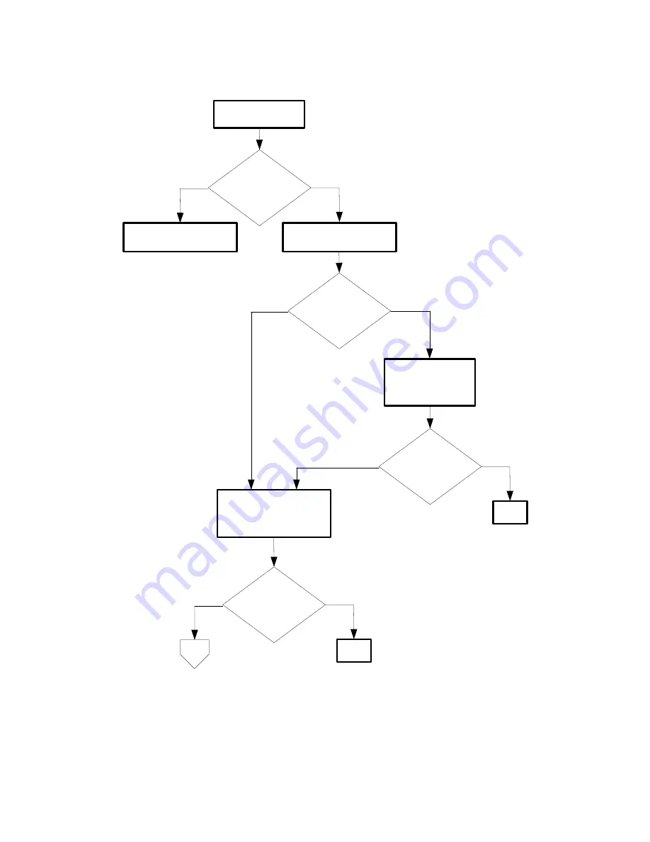 Dell 3130cn - Color Laser Printer Service Manual Download Page 98