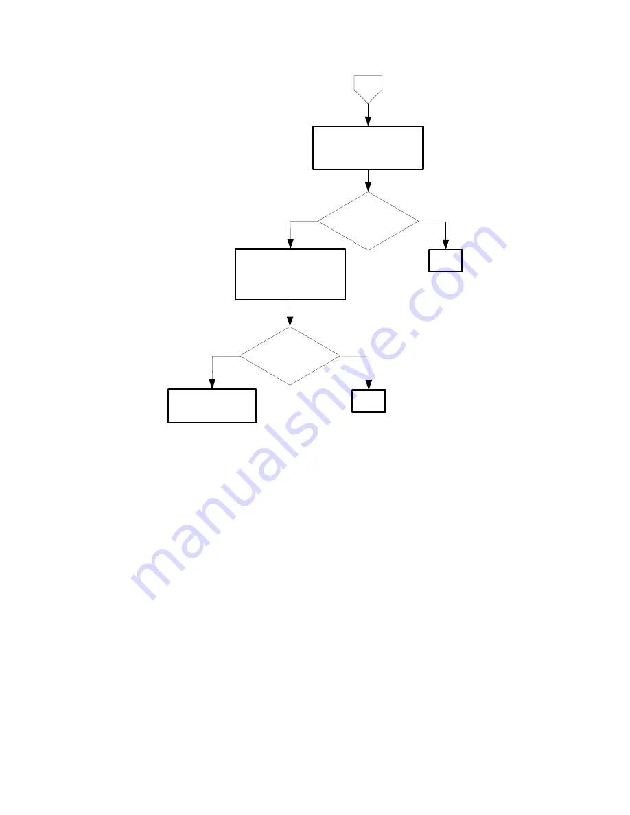 Dell 3130cn - Color Laser Printer Service Manual Download Page 120