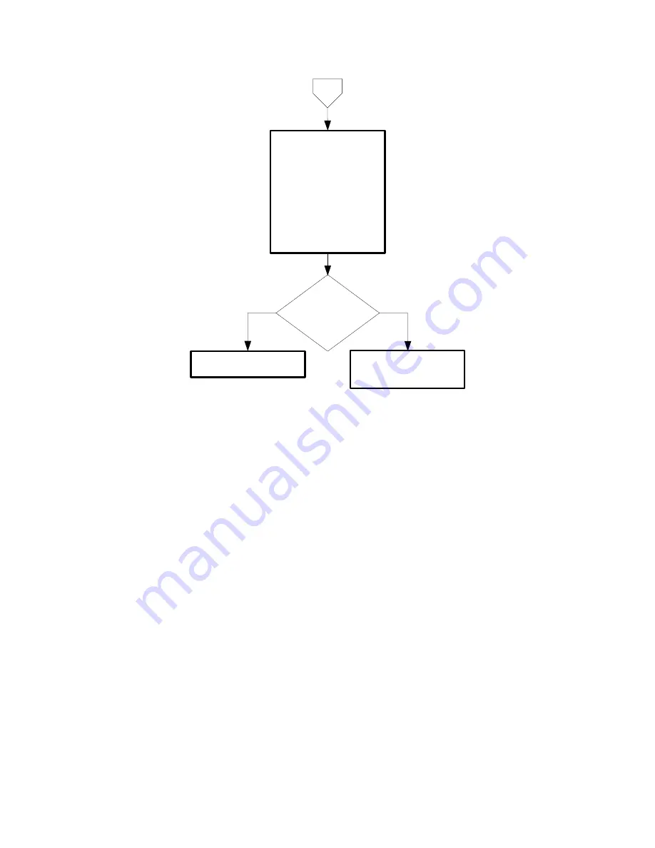 Dell 3130cn - Color Laser Printer Service Manual Download Page 149