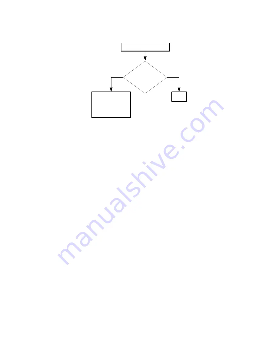 Dell 3130cn - Color Laser Printer Service Manual Download Page 151