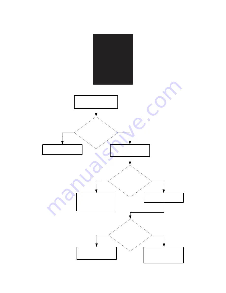 Dell 3130cn - Color Laser Printer Service Manual Download Page 161