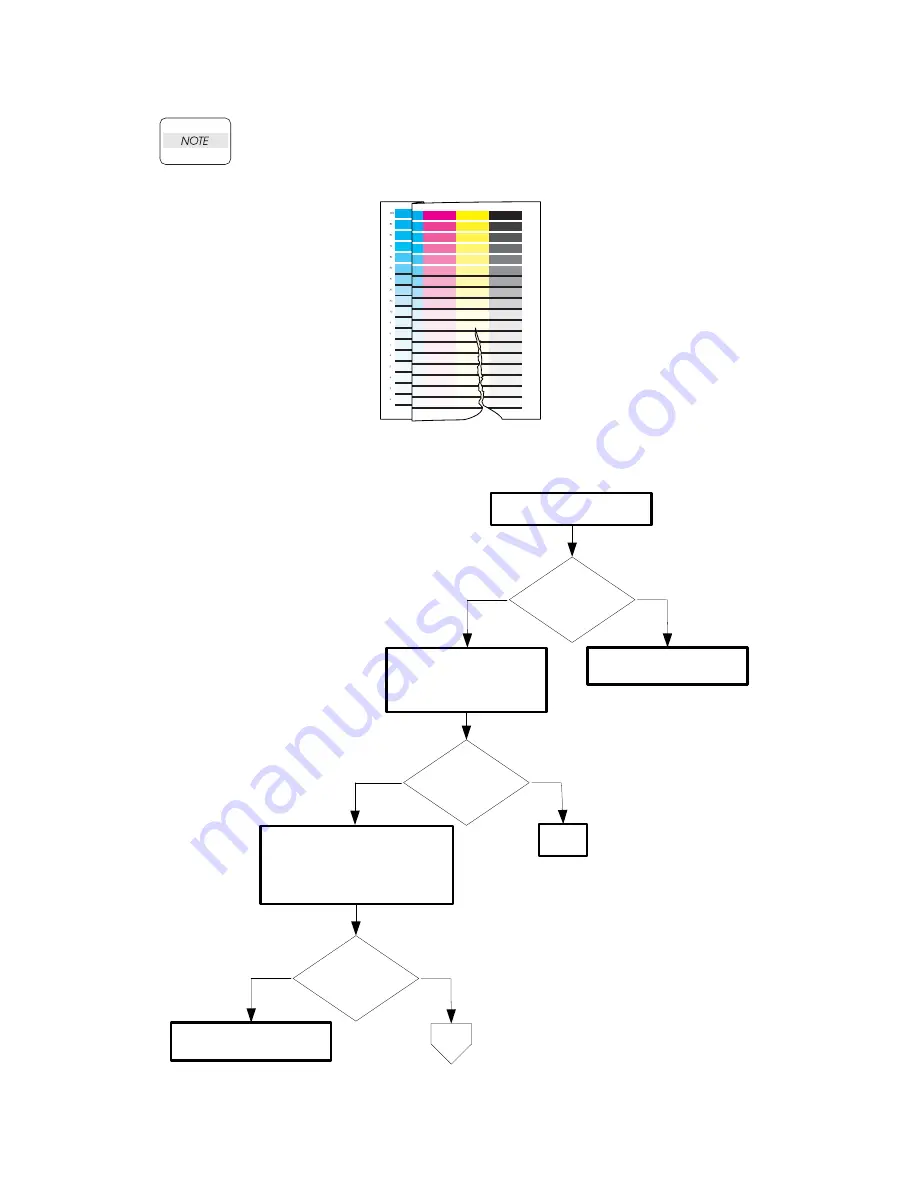 Dell 3130cn - Color Laser Printer Service Manual Download Page 182