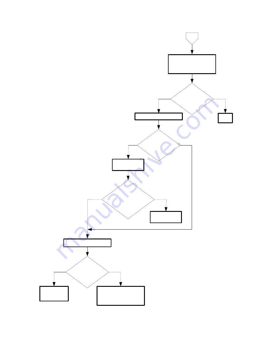 Dell 3130cn - Color Laser Printer Service Manual Download Page 184