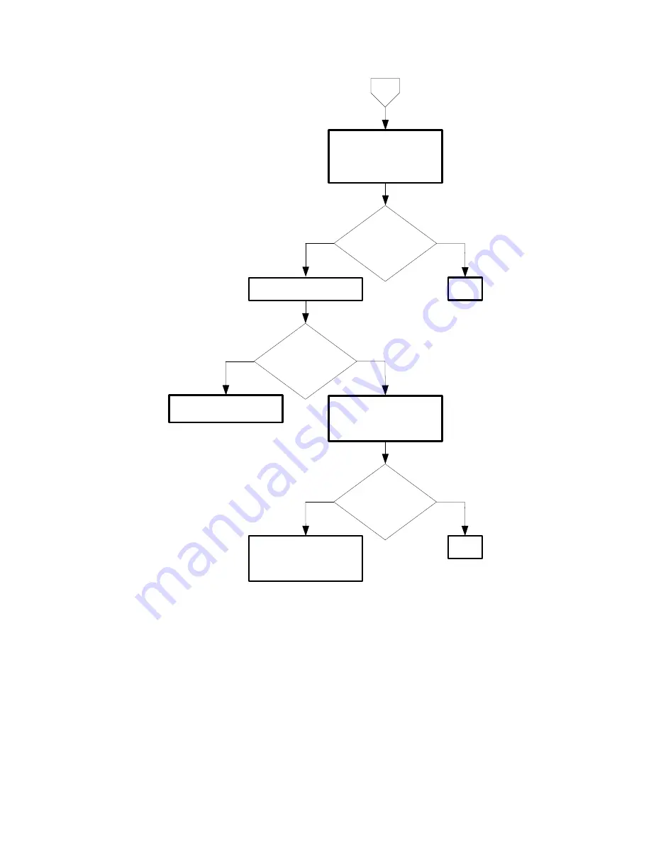 Dell 3130cn - Color Laser Printer Service Manual Download Page 185