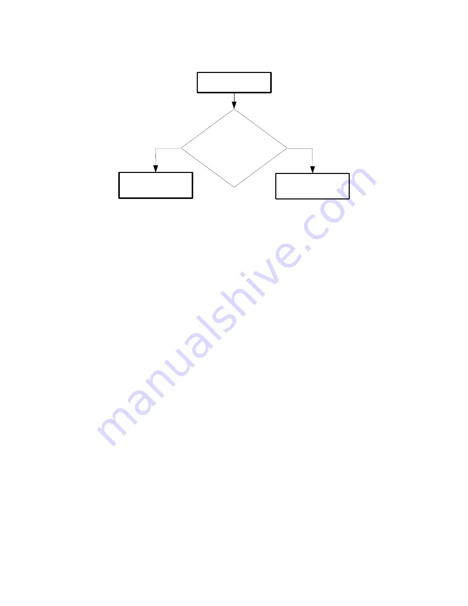 Dell 3130cn - Color Laser Printer Service Manual Download Page 193