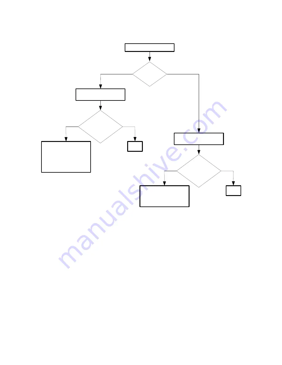 Dell 3130cn - Color Laser Printer Service Manual Download Page 200