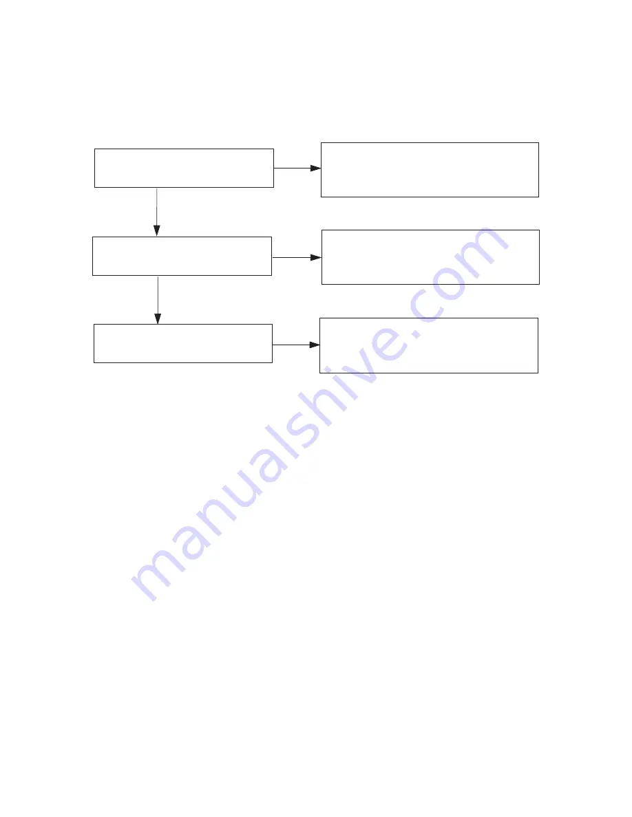 Dell 3130cn - Color Laser Printer Service Manual Download Page 343