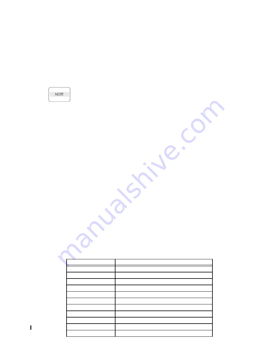 Dell 3130cn - Color Laser Printer Service Manual Download Page 362